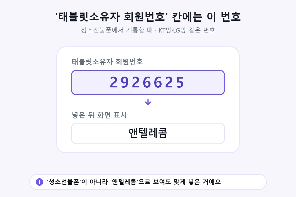 앤텔레콤 멤버십 앱 태블릿소유자 회원번호 칸에 2926625 입력, 입력 후 화면에는 앤텔레콤으로 표시
