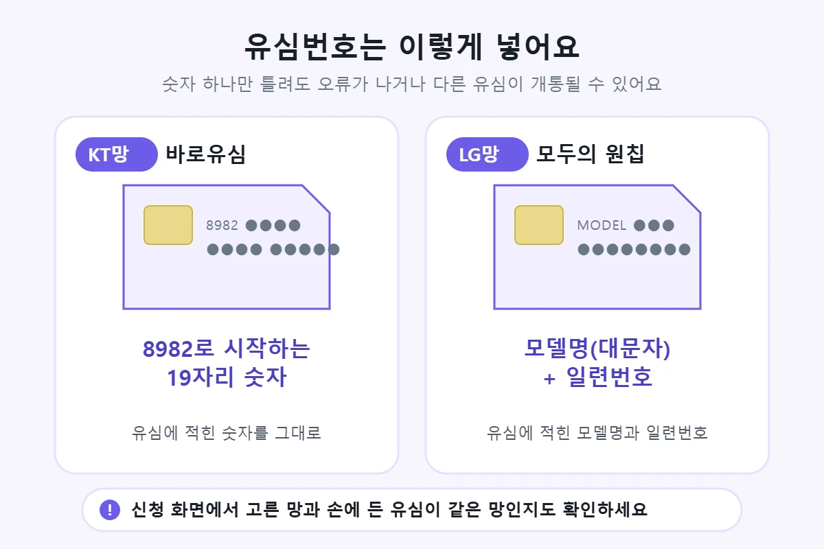 유심번호 입력 형식 — KT 바로유심은 8982로 시작하는 19자리, LG 모두의 원칩은 모델명과 일련번호